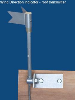 CAPE COD W&W WIND DIRECTION INDICATOR